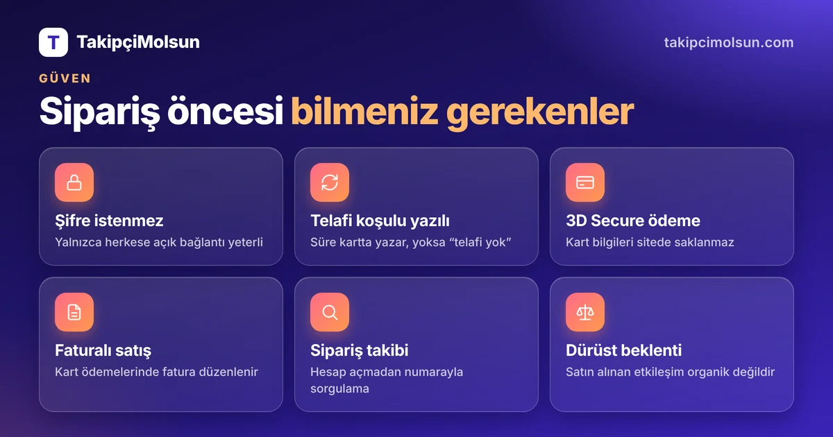 TakipçiMolsun güven ilkeleri: şifre istenmez, telafi koşulu yazılı, 3D Secure ödeme, faturalı satış, sipariş takibi, dürüst beklenti